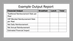 An example output report